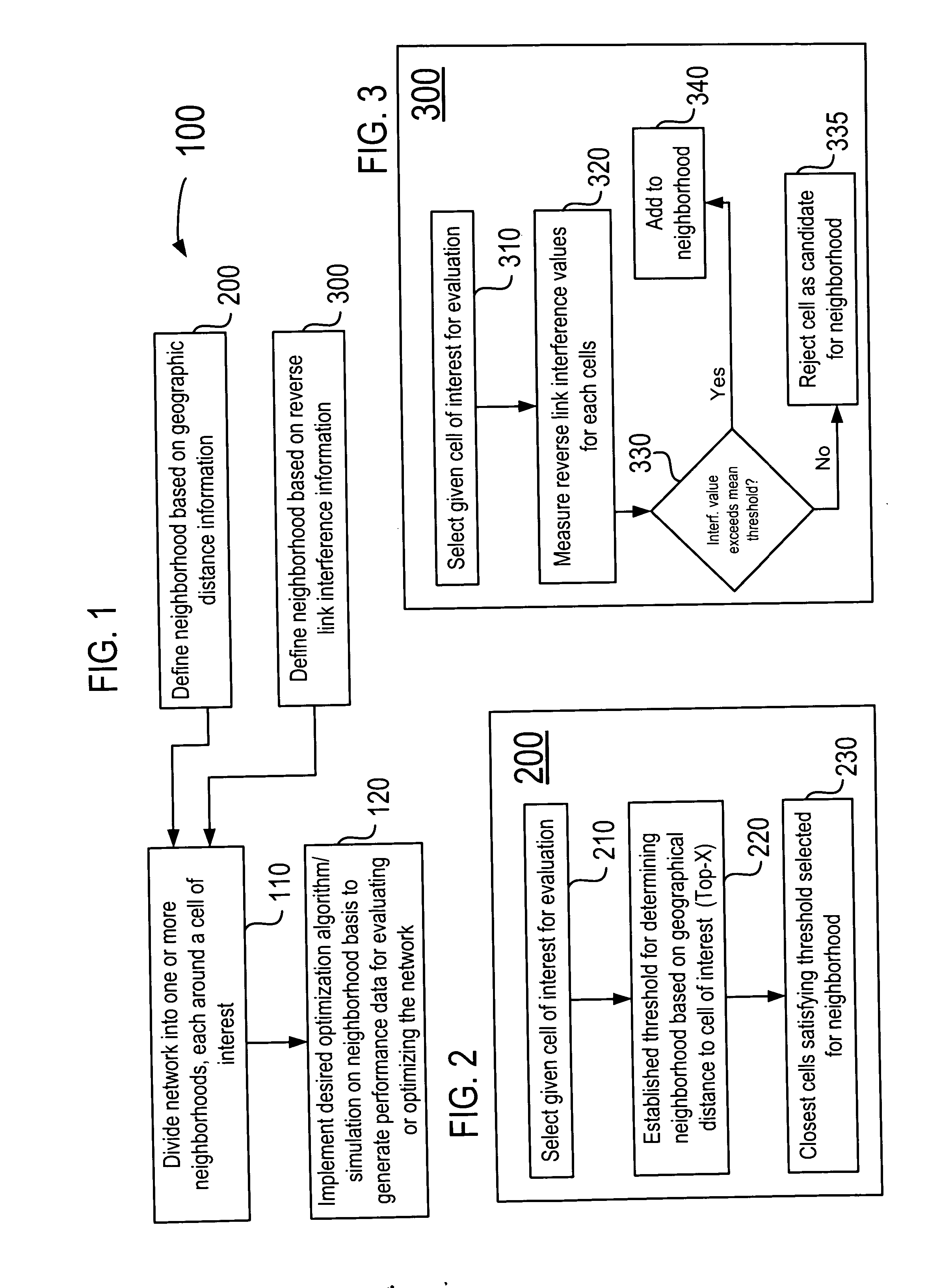 Methods of simplifying network simulation