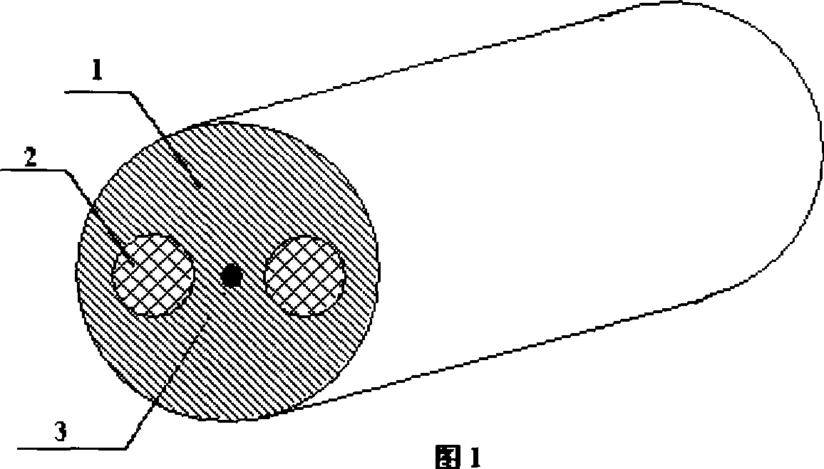 Method for manufacturing panda type polarization-preserving fiber