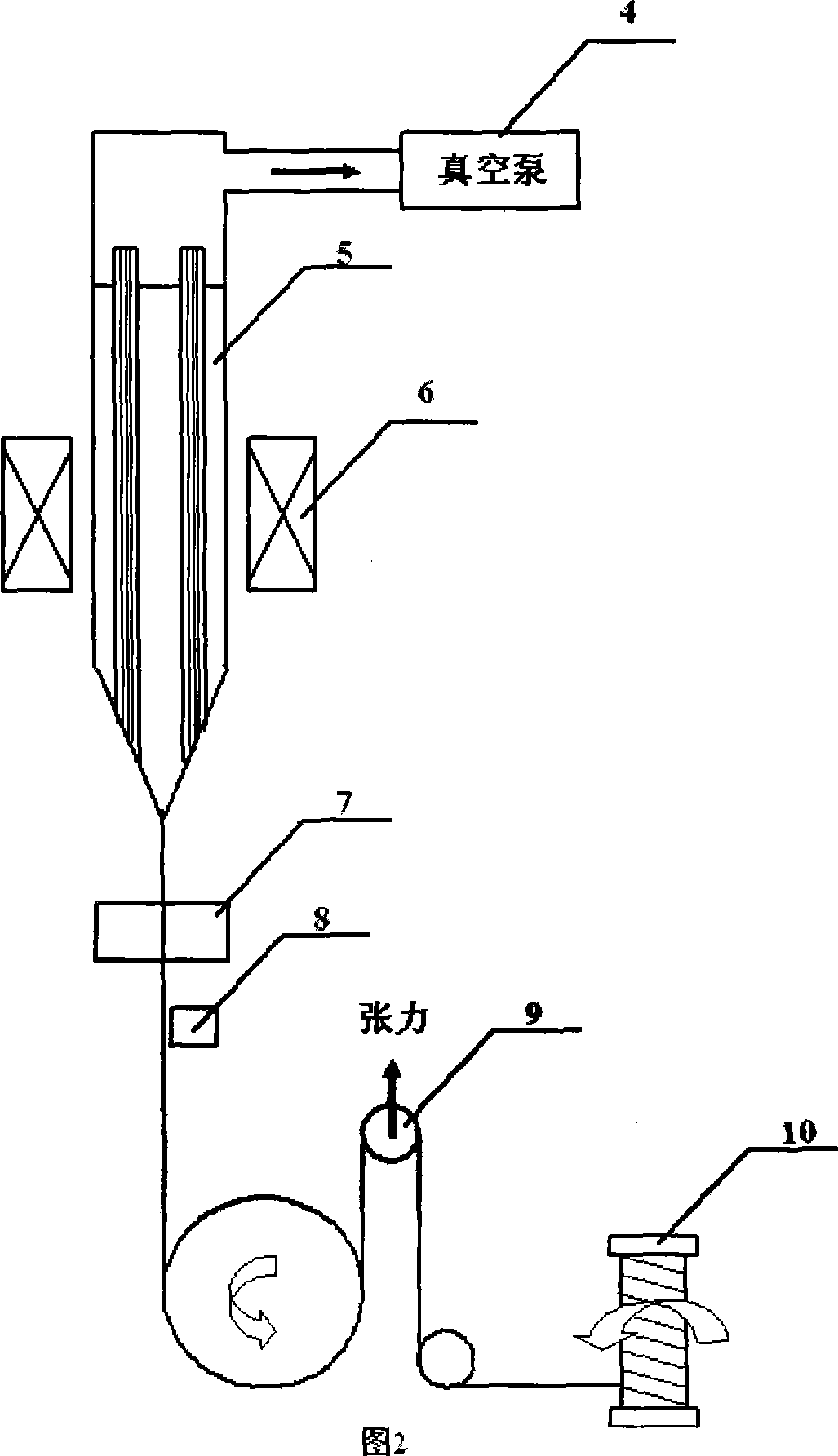 Method for manufacturing panda type polarization-preserving fiber