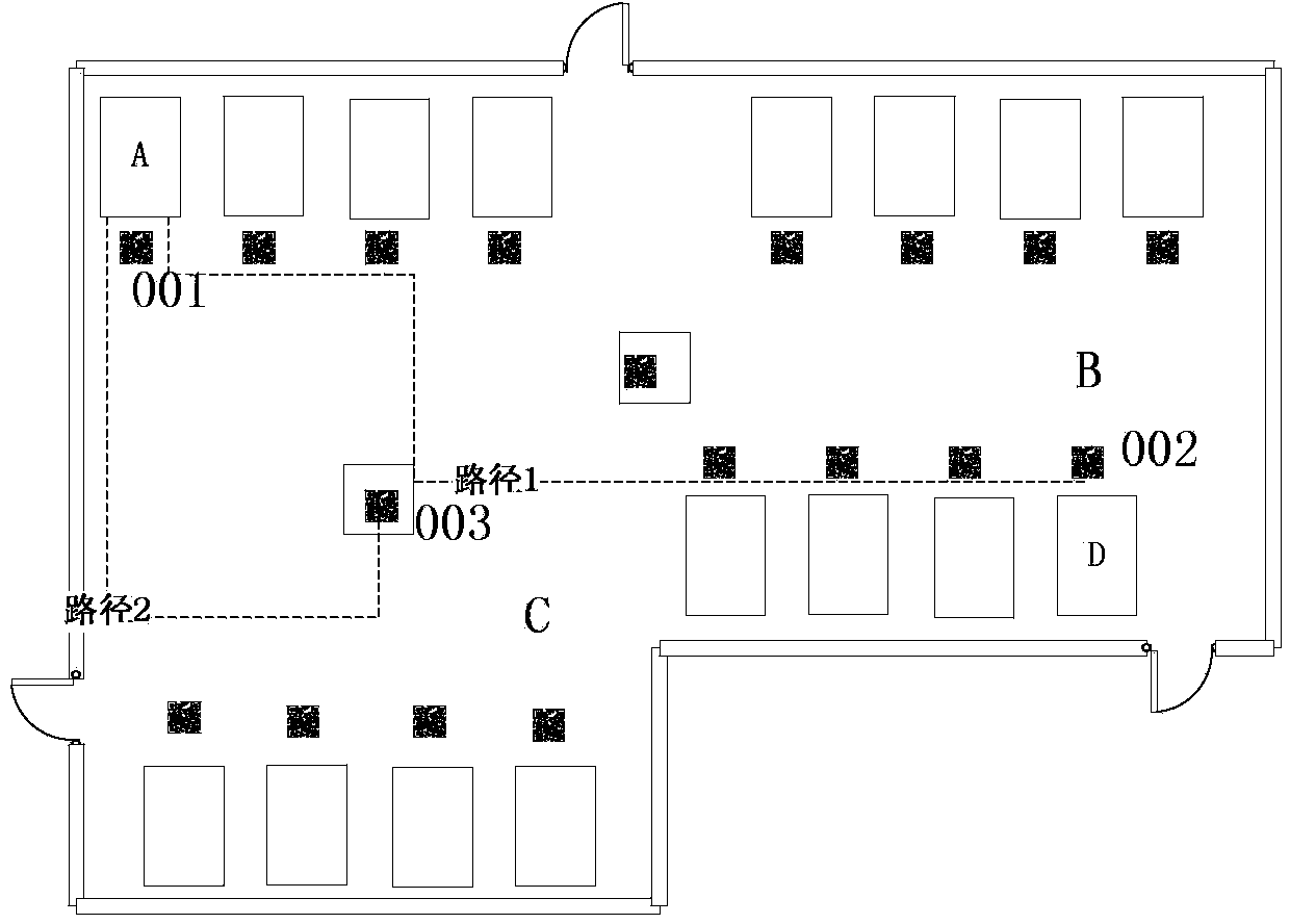 Public space positioning and navigation method and system based on two-dimension code and intelligent terminal