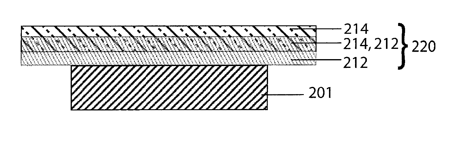 Li/air non-aqueous batteries