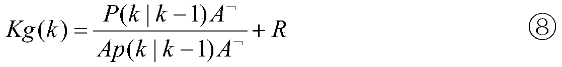 Multi-sensor based smart automobile environment perception method