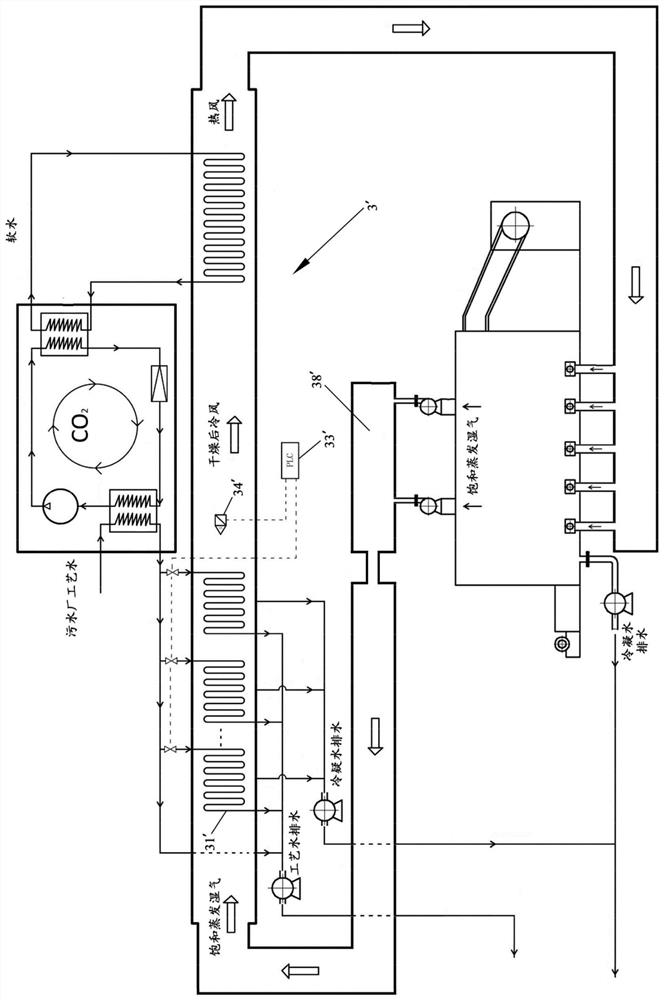 Sludge drying equipment and sludge drying method