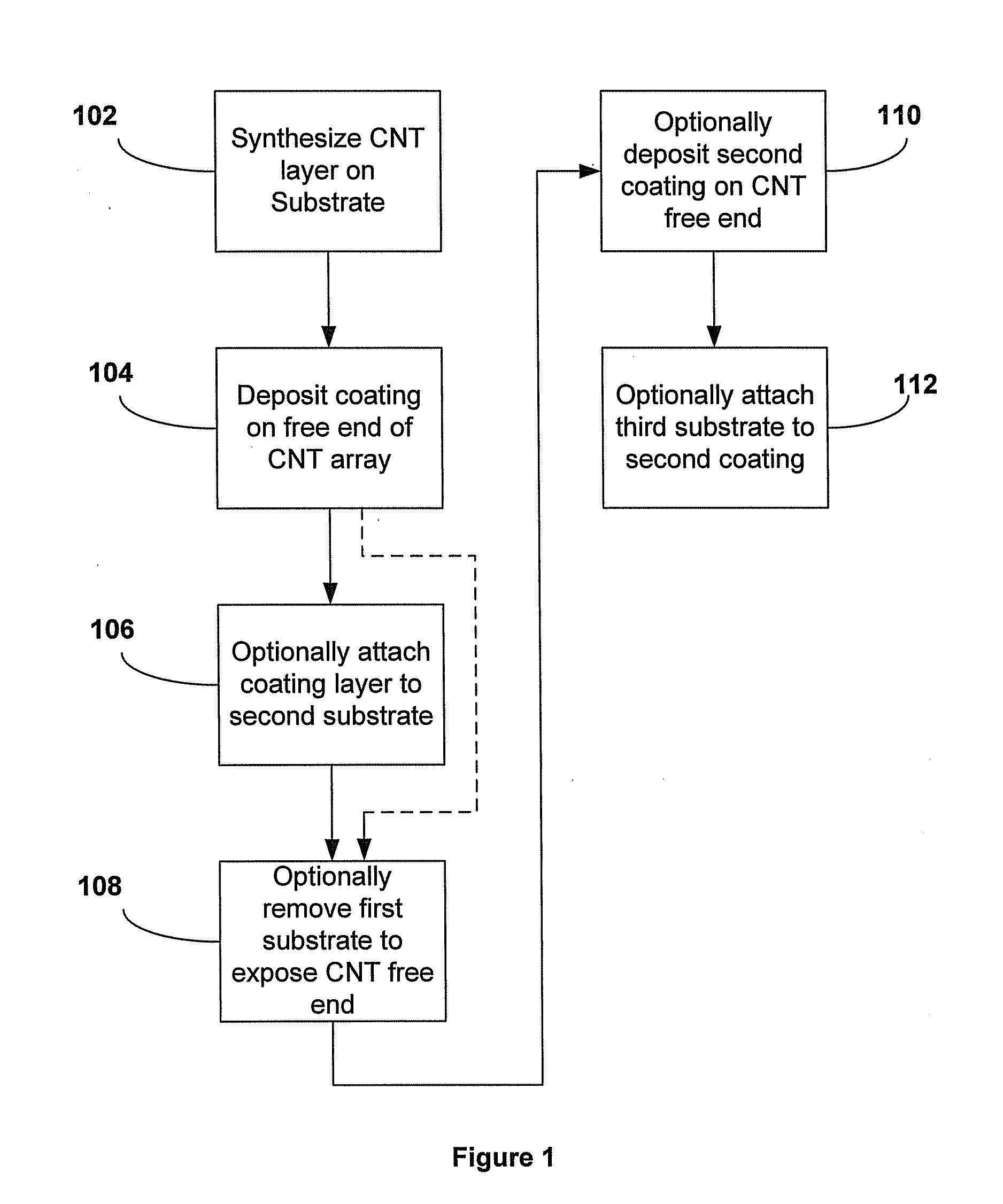 Interface-infused nanotube interconnect