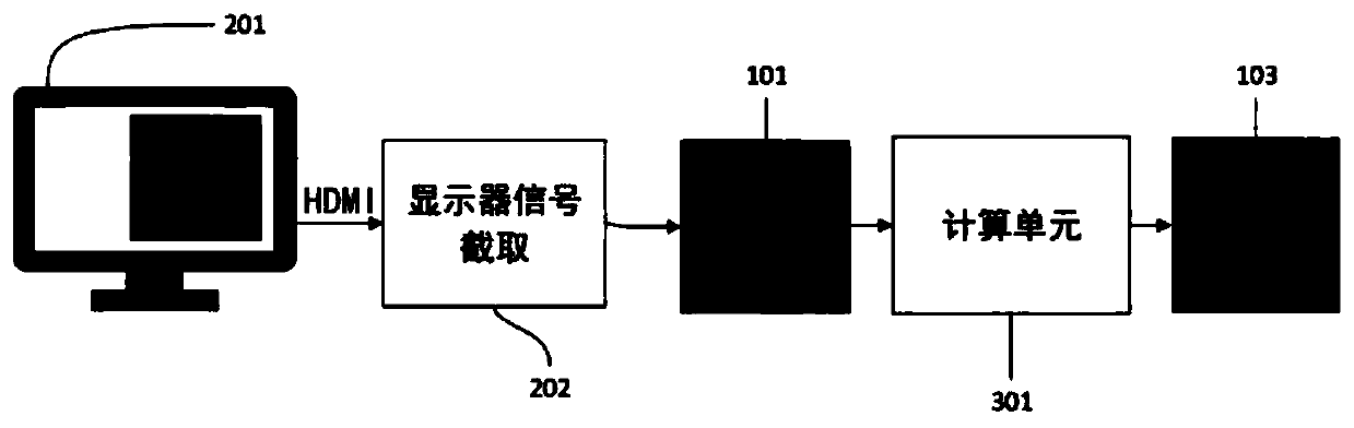 Real-time image generation method for super-resolution B ultrasonic image