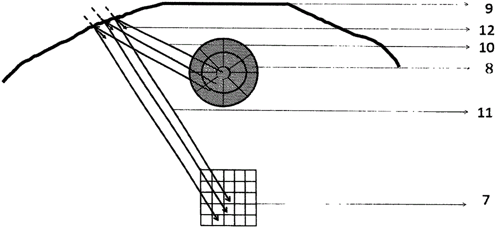 Uniform irradiation secondary optical reflector design method based on quantum measure