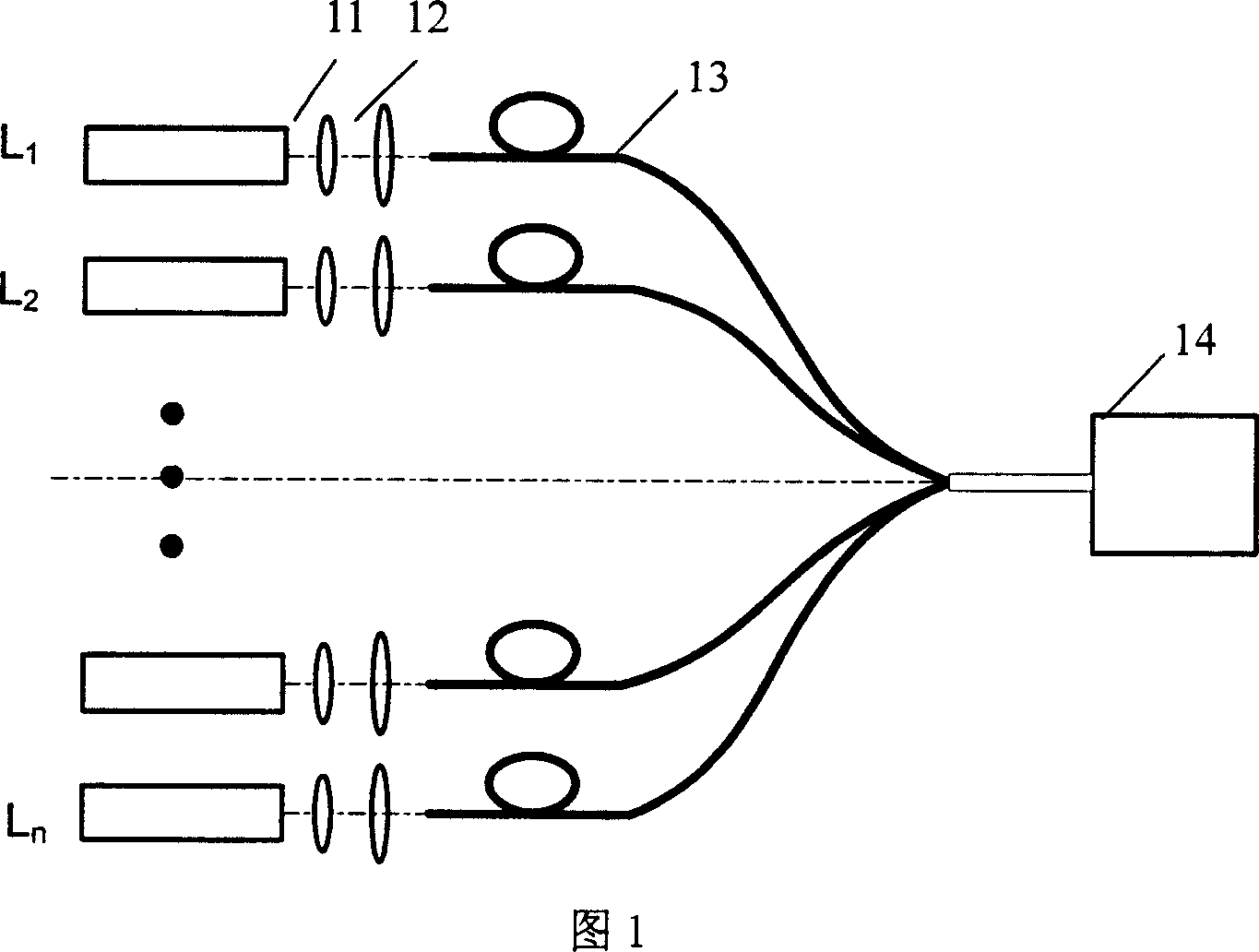 Illuminating system for eliminate speckle