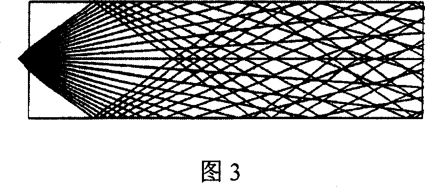 Illuminating system for eliminate speckle