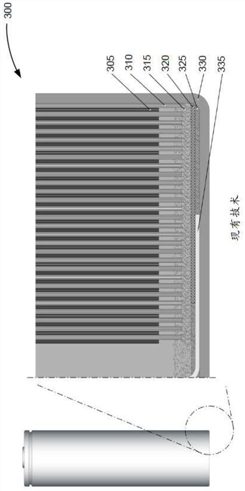 Interface between jelly roll area of a battery cell and cell can