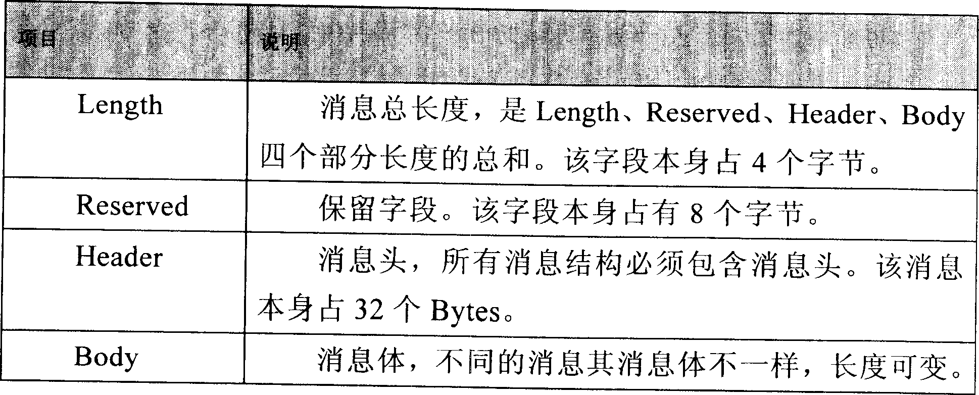 A multi-party conference device and multi-party conference system and method