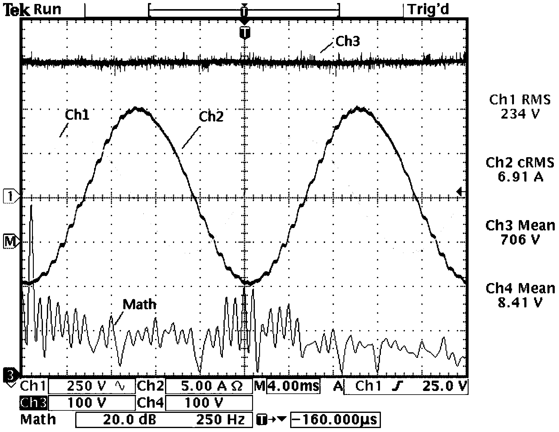 Current control method for three-phase voltage source type PWM rectifier