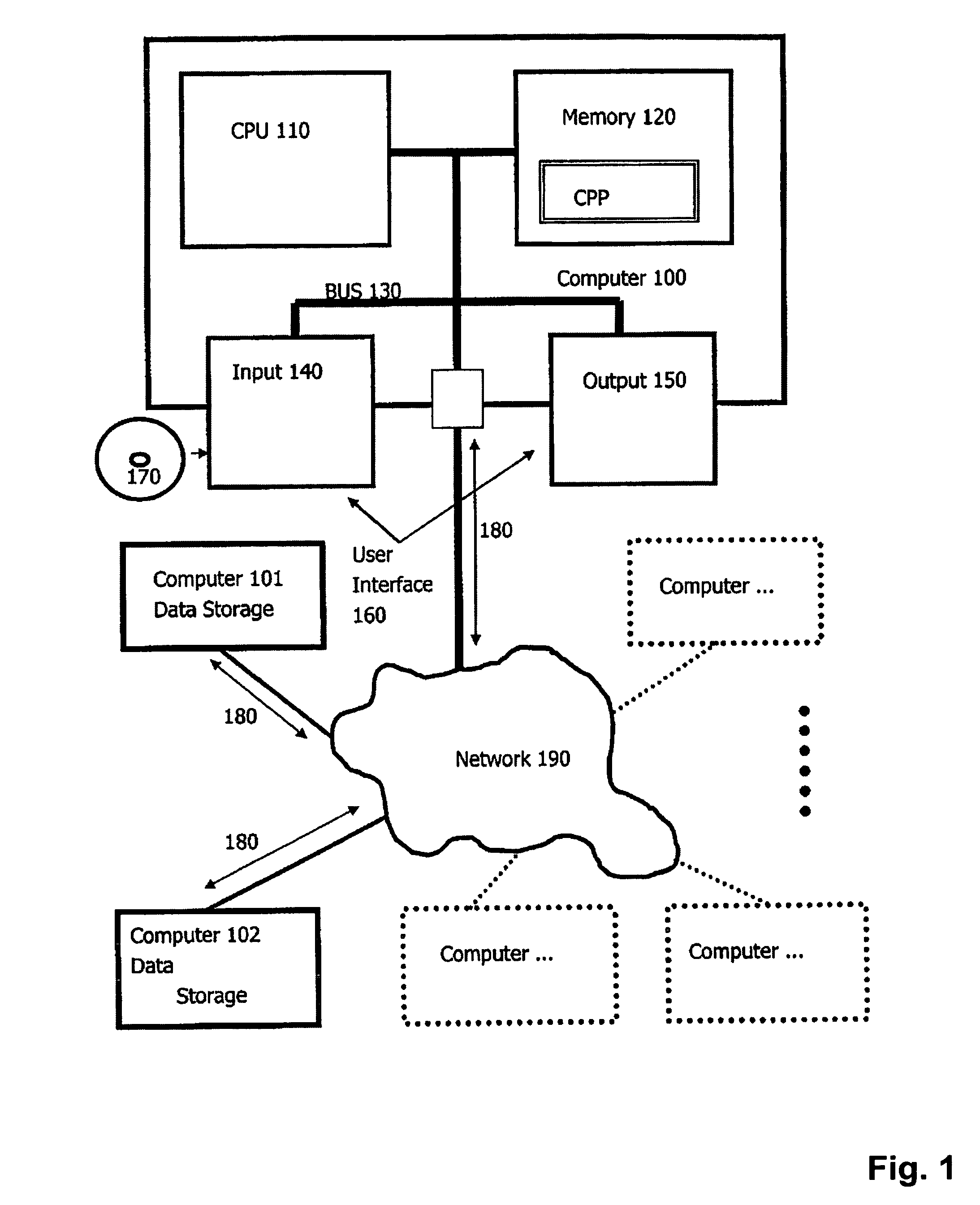 Computer-implemented methods and systems for accessing data in a computer system by a user