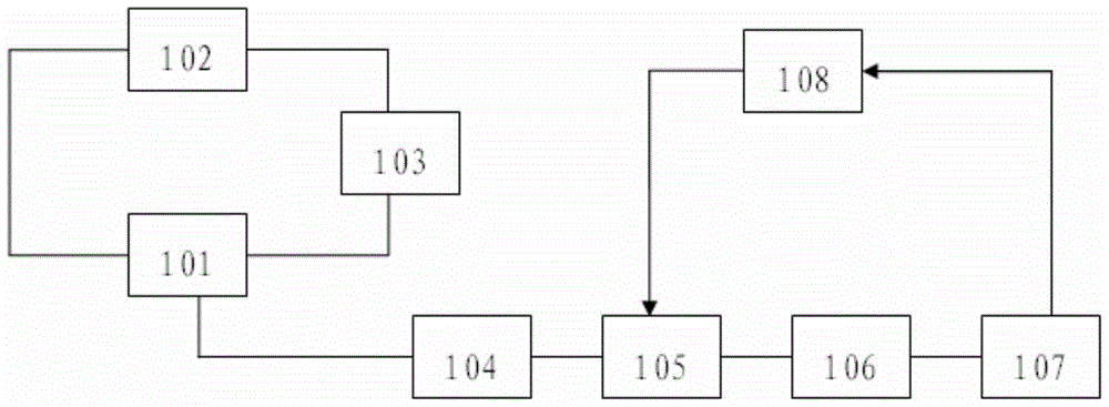 An infinite impulse response microwave photonic filter and filtering method