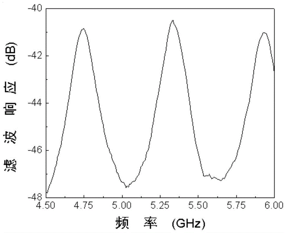 An infinite impulse response microwave photonic filter and filtering method