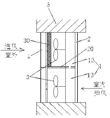 Cold and heat recycling device for fresh air in room