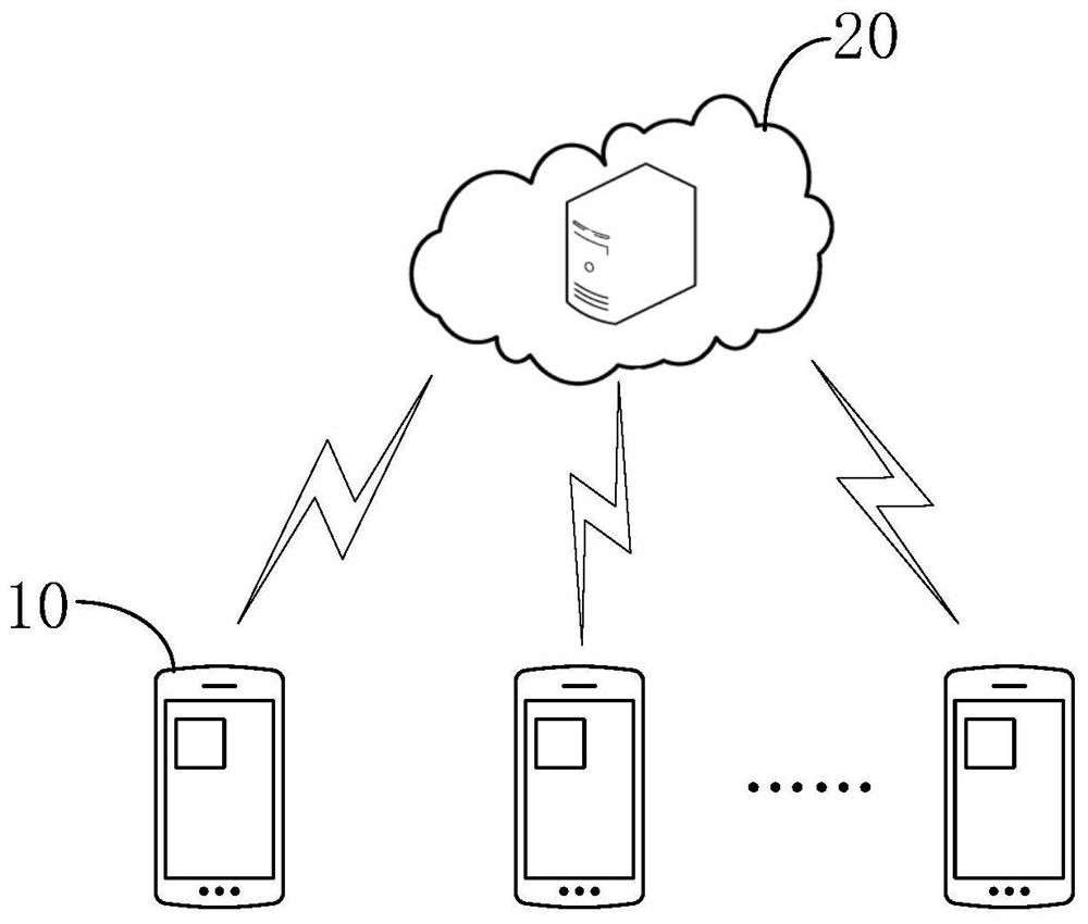 Method for generating dance video adaptive to bright and dark environment by mobile terminal