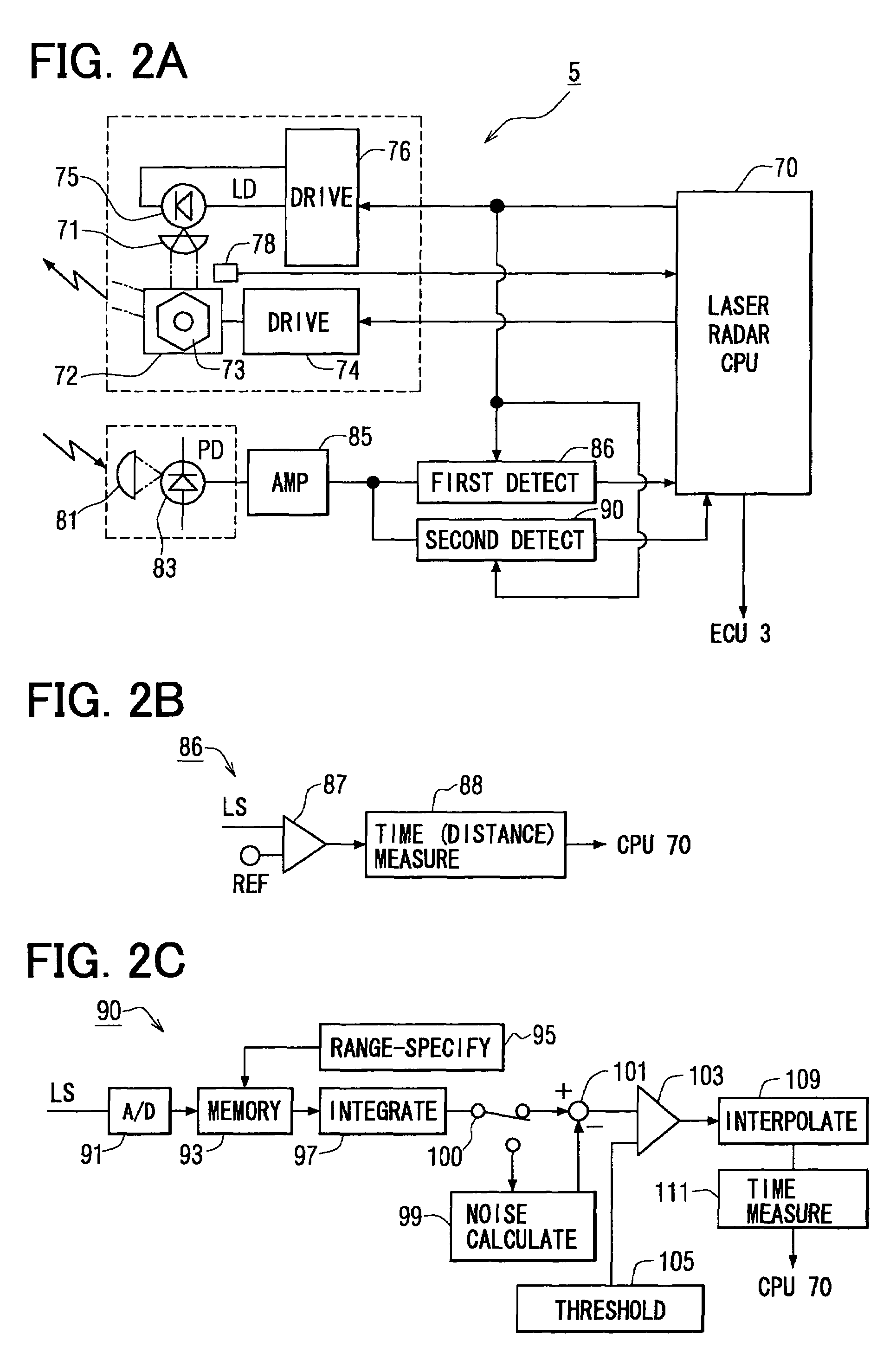 Vehicle radar device