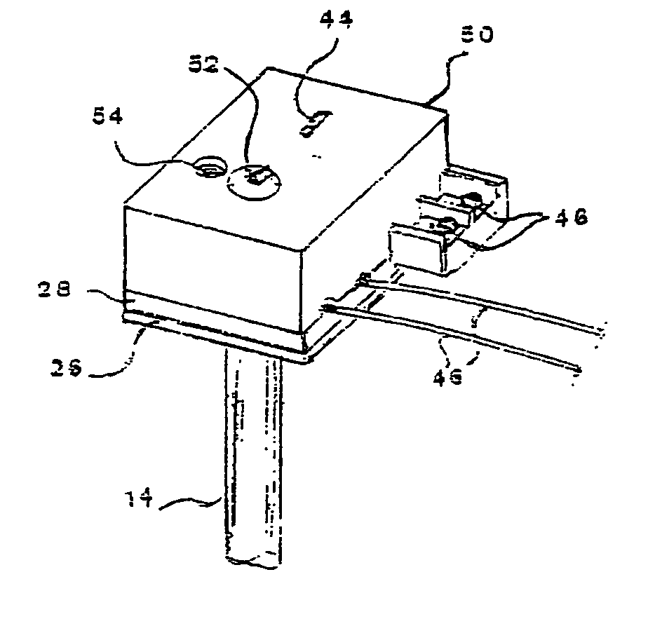 Thermostat for water boiler