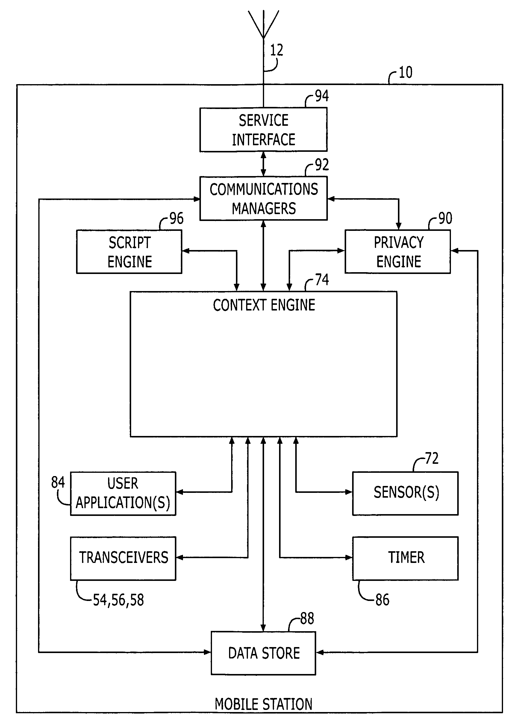 Method, apparatus and computer program product for intuitive energy management of a short-range communication transceiver associated with a mobile terminal