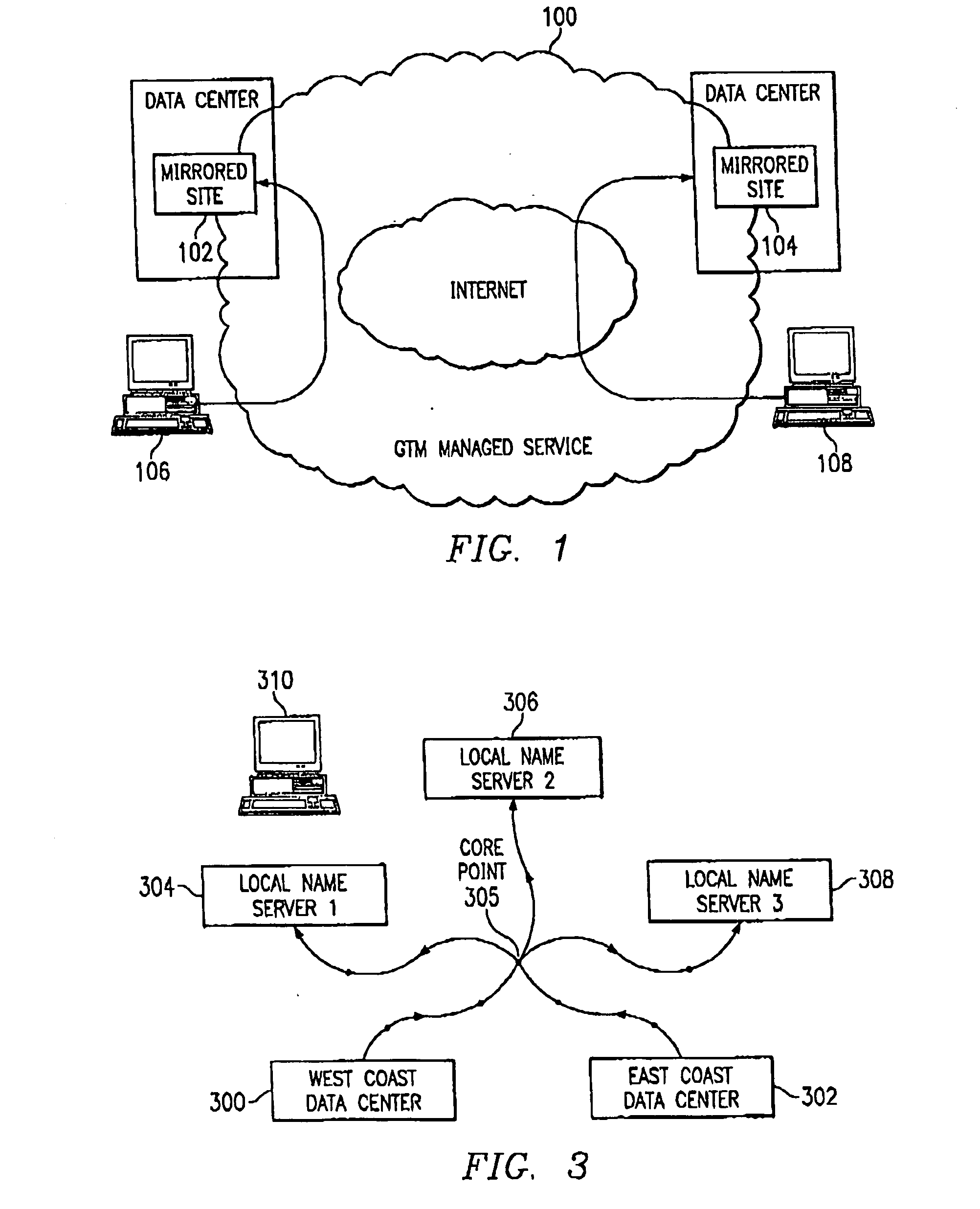 Global load balancing across mirrored data centers