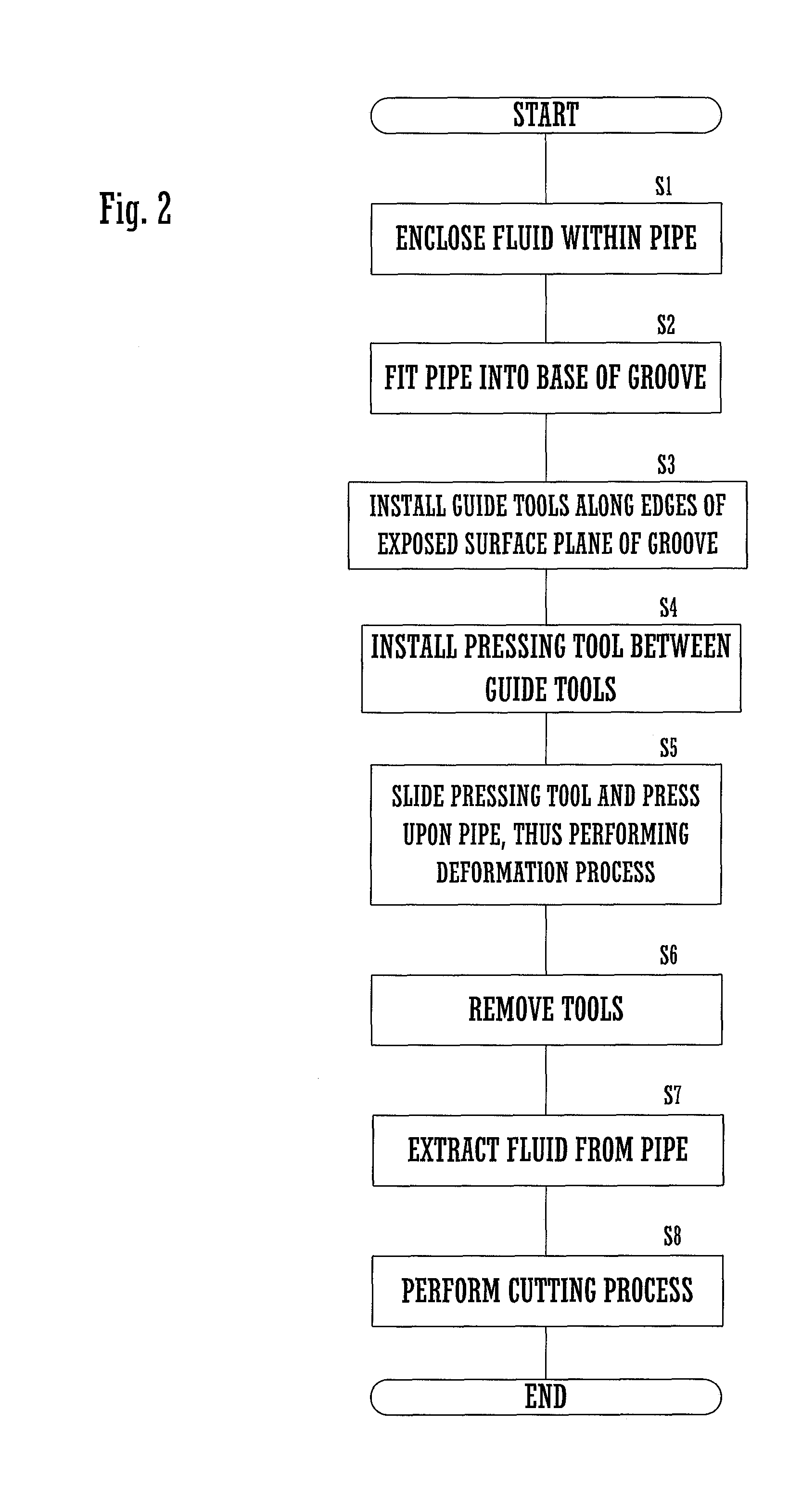 Heat sink and method of manufacture thereof