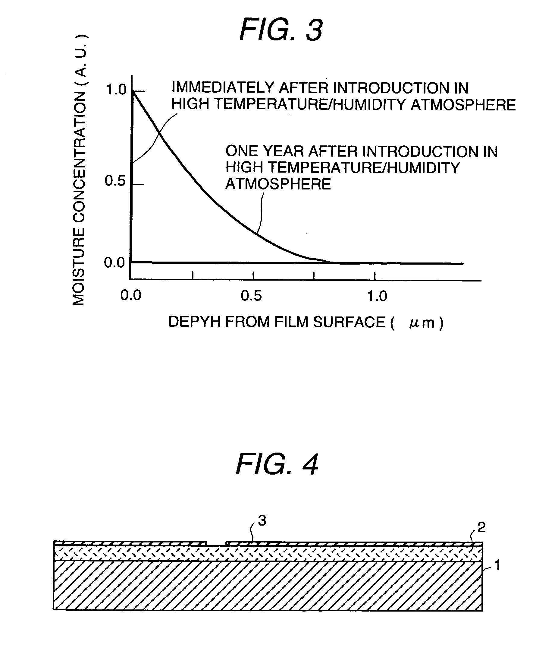 Semiconductor pressure sensor and pressure sensing device