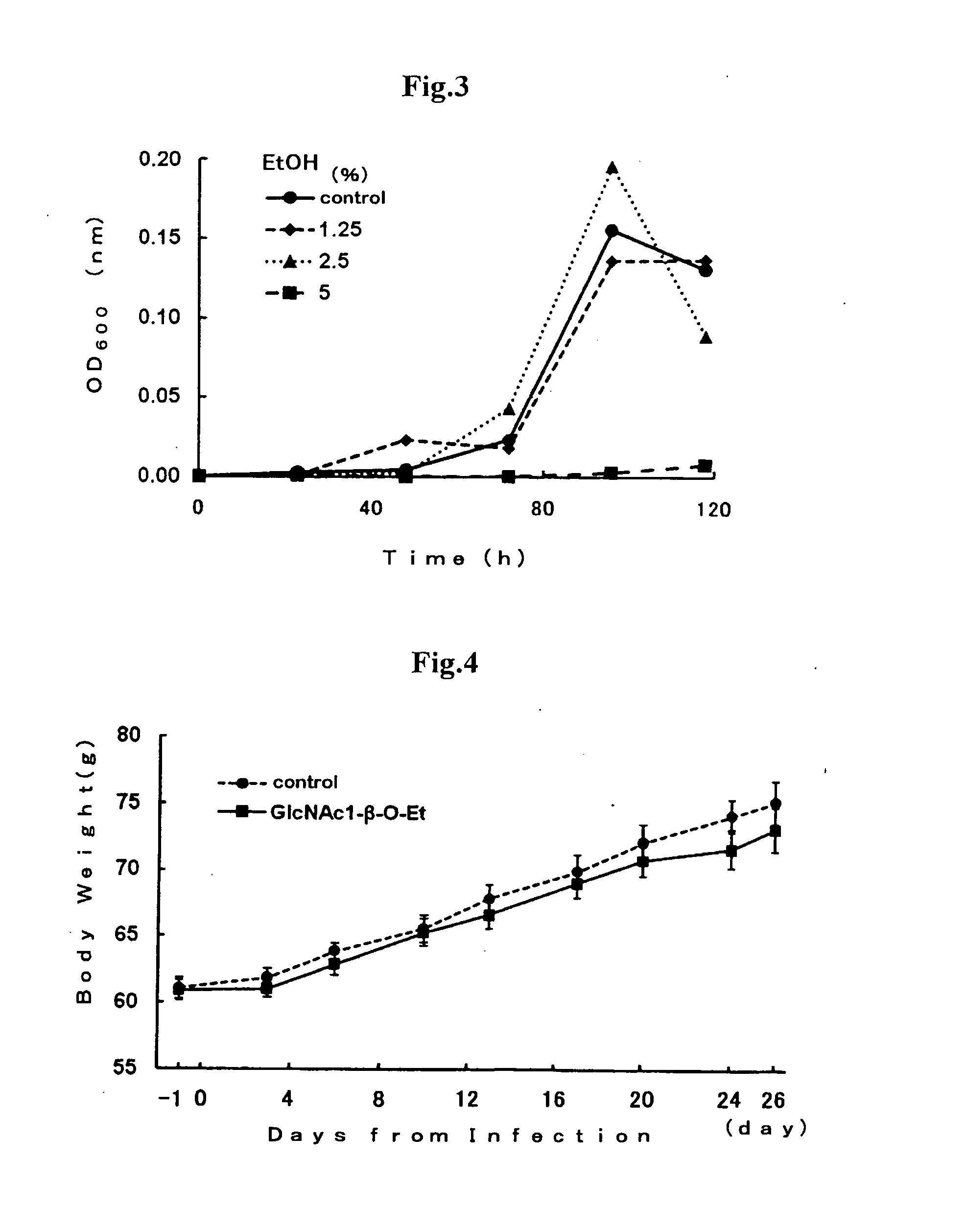 Helicobacter pylori bacterium proliferation inhibitor