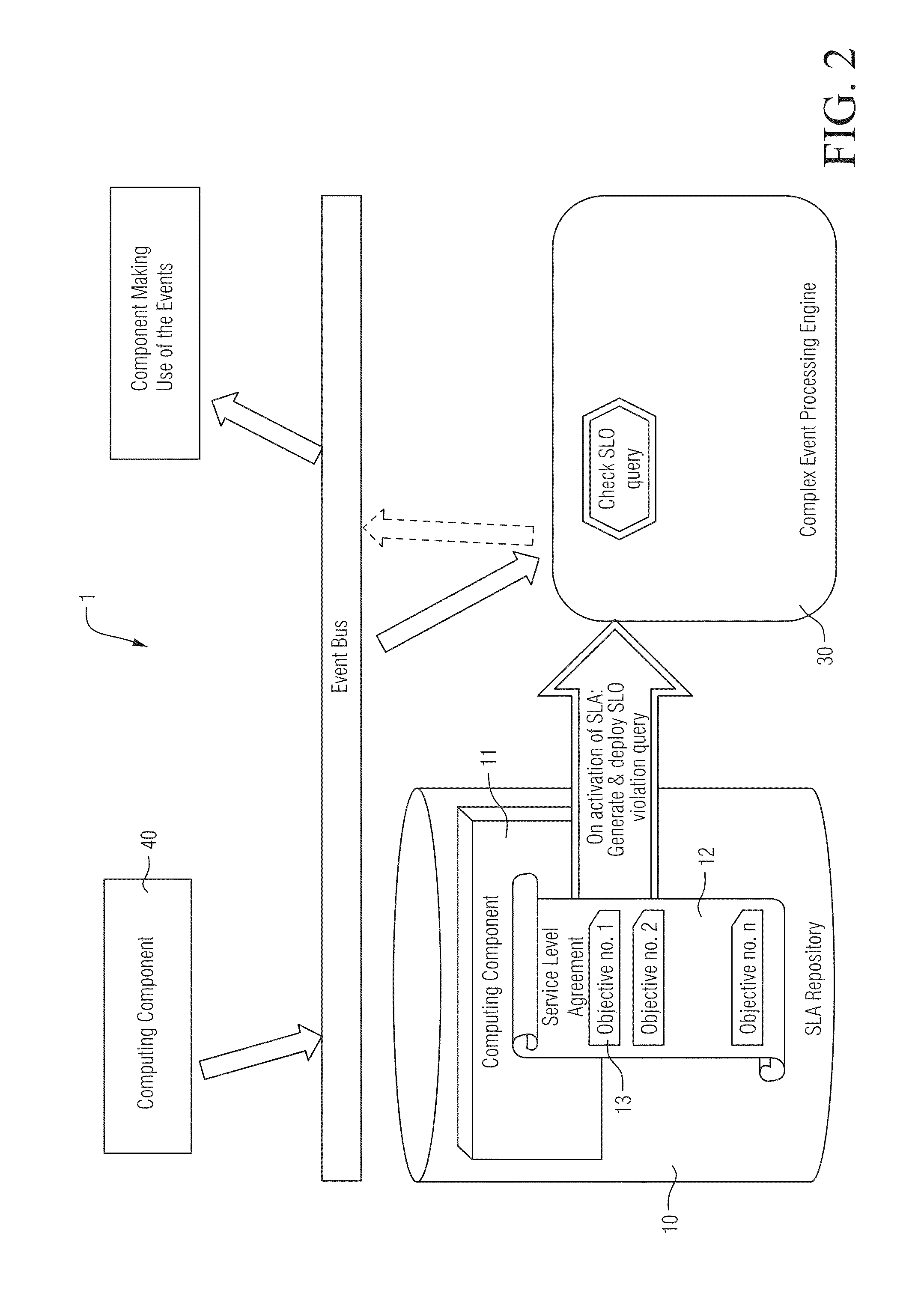 Monitoring system and method for monitoring the operation of distributed computing components