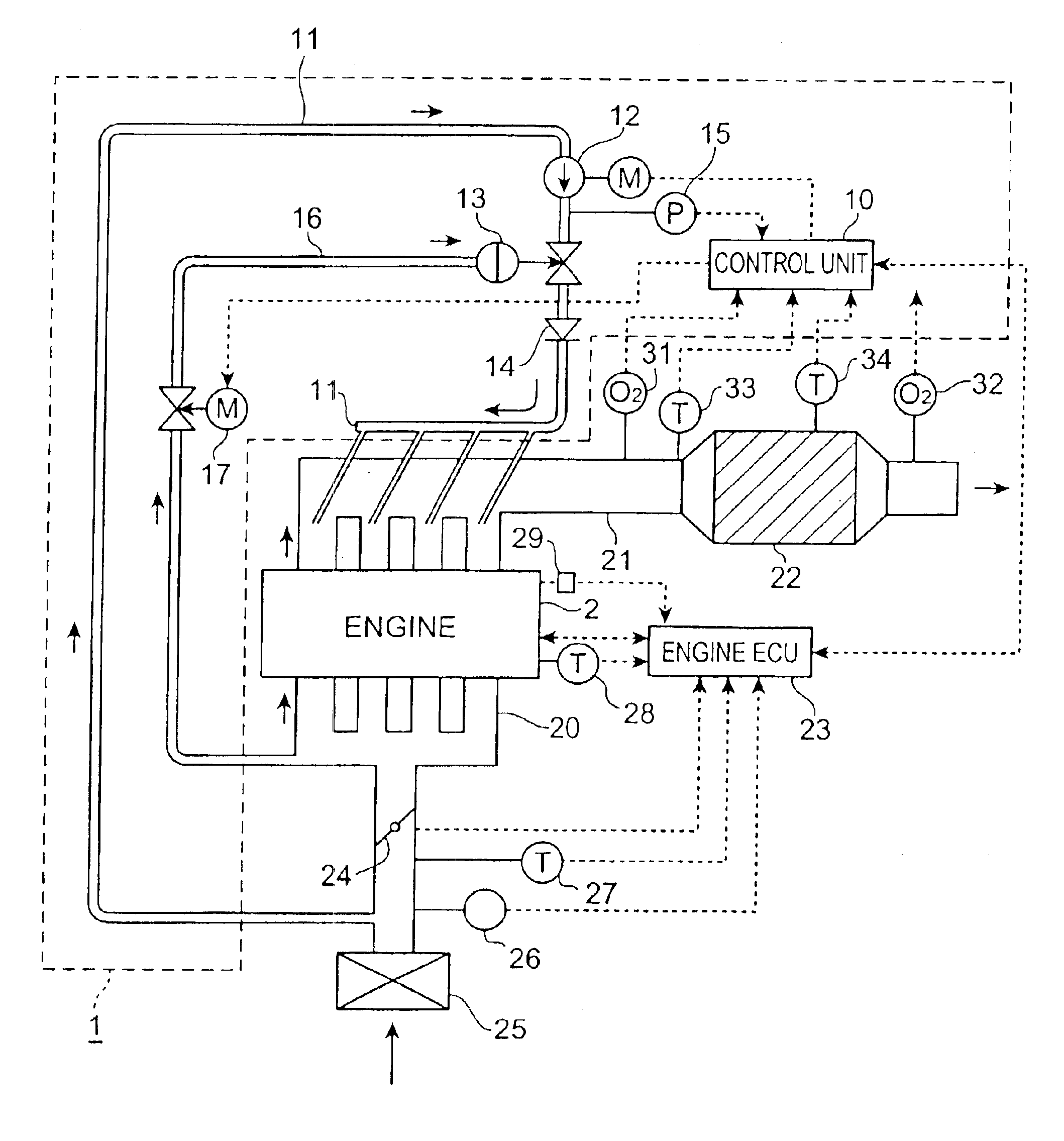 Auxiliary air supplying system, and control methods and failure diagnostic methods thereof