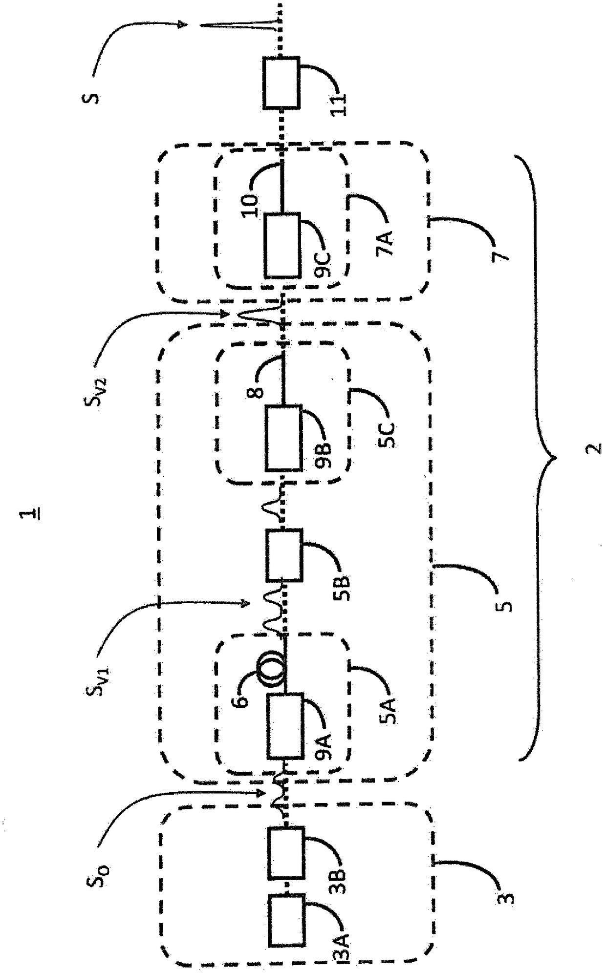 Ultra short pulse fibre pre-amplifier system for large-core fibres