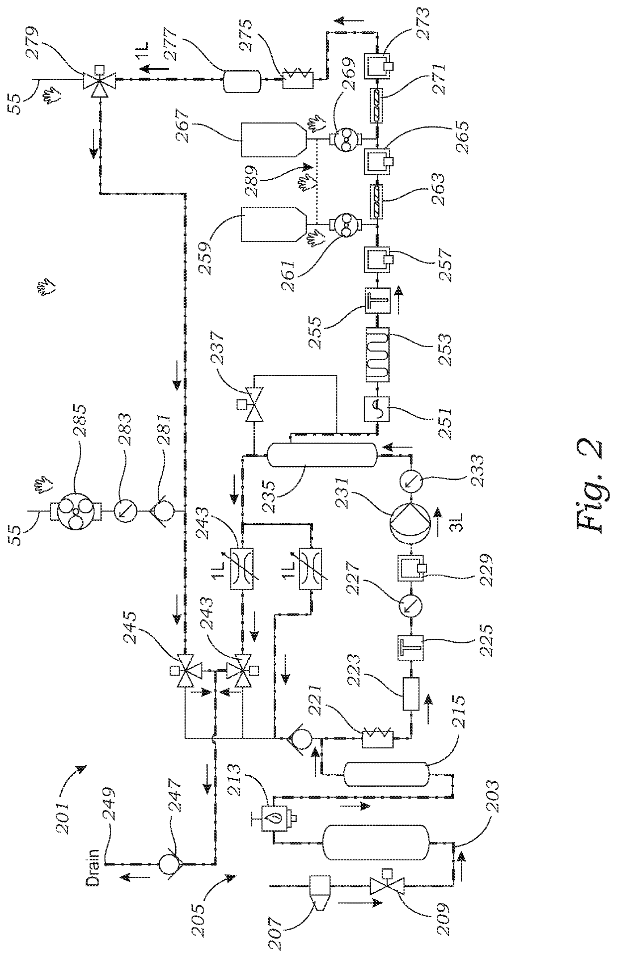 Hemodialysis system incorporating dialysate generator