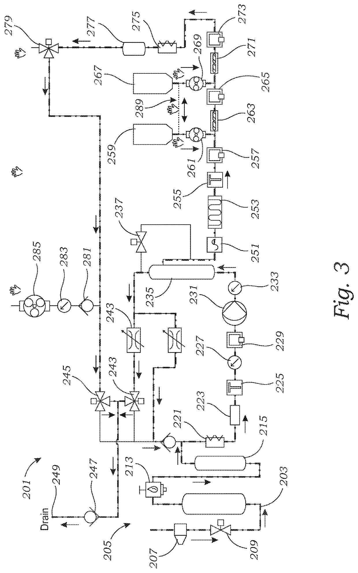 Hemodialysis system incorporating dialysate generator