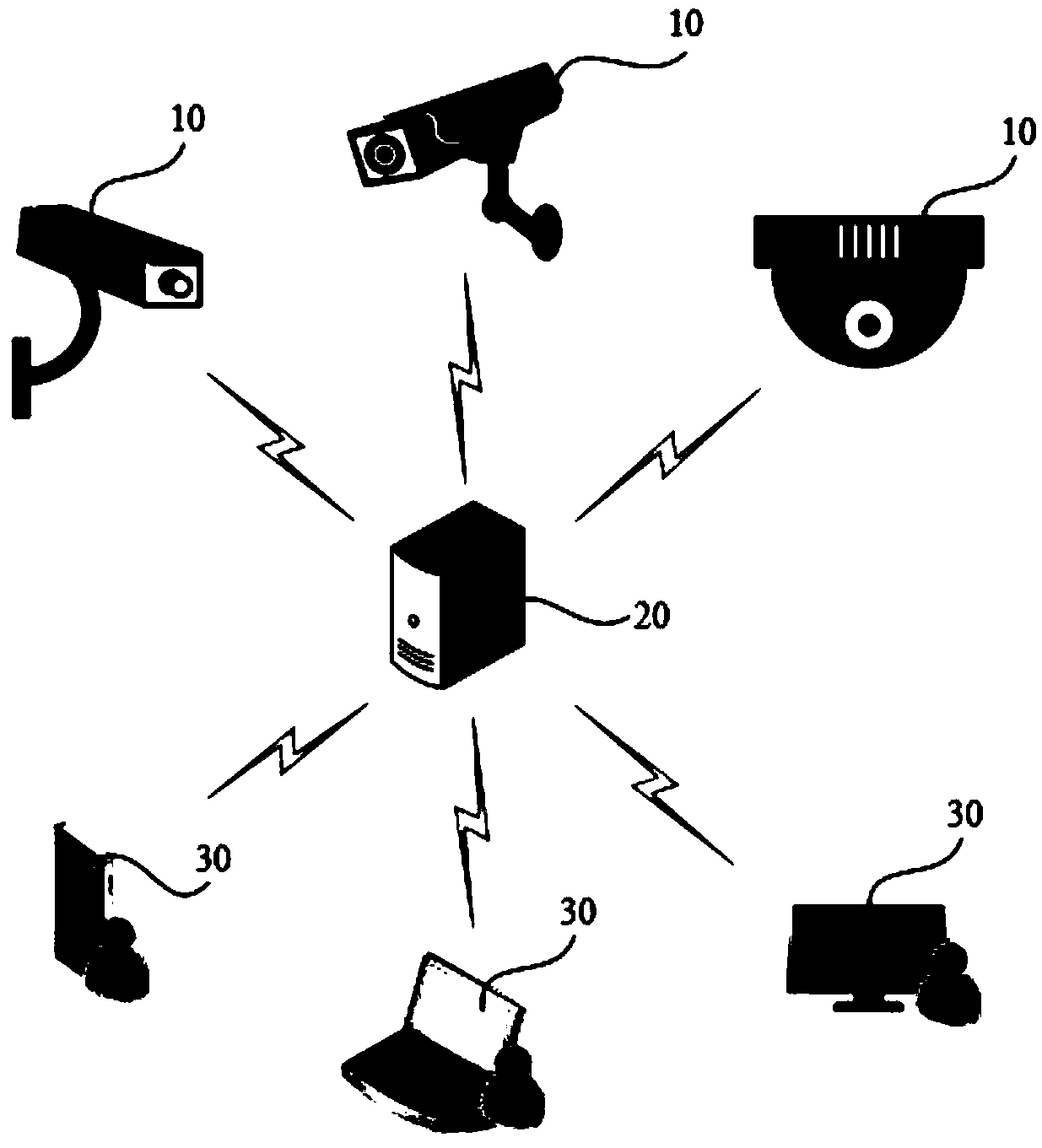 Method, device and equipment of expression recognition