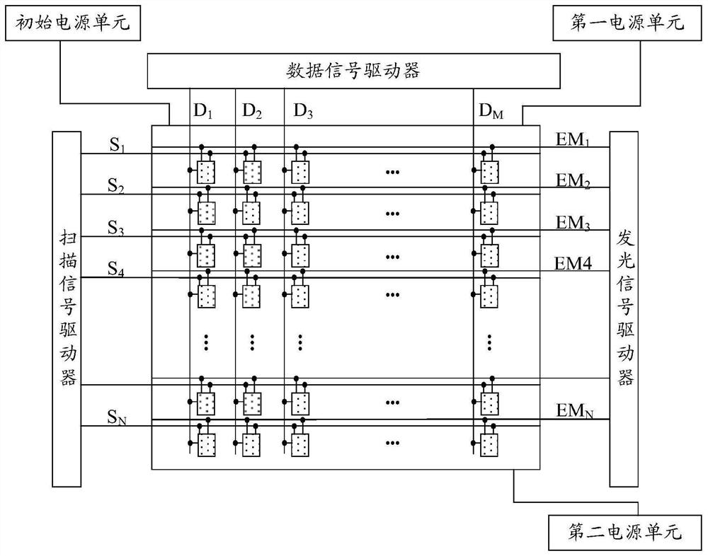 Display substrate, preparation method thereof and display device