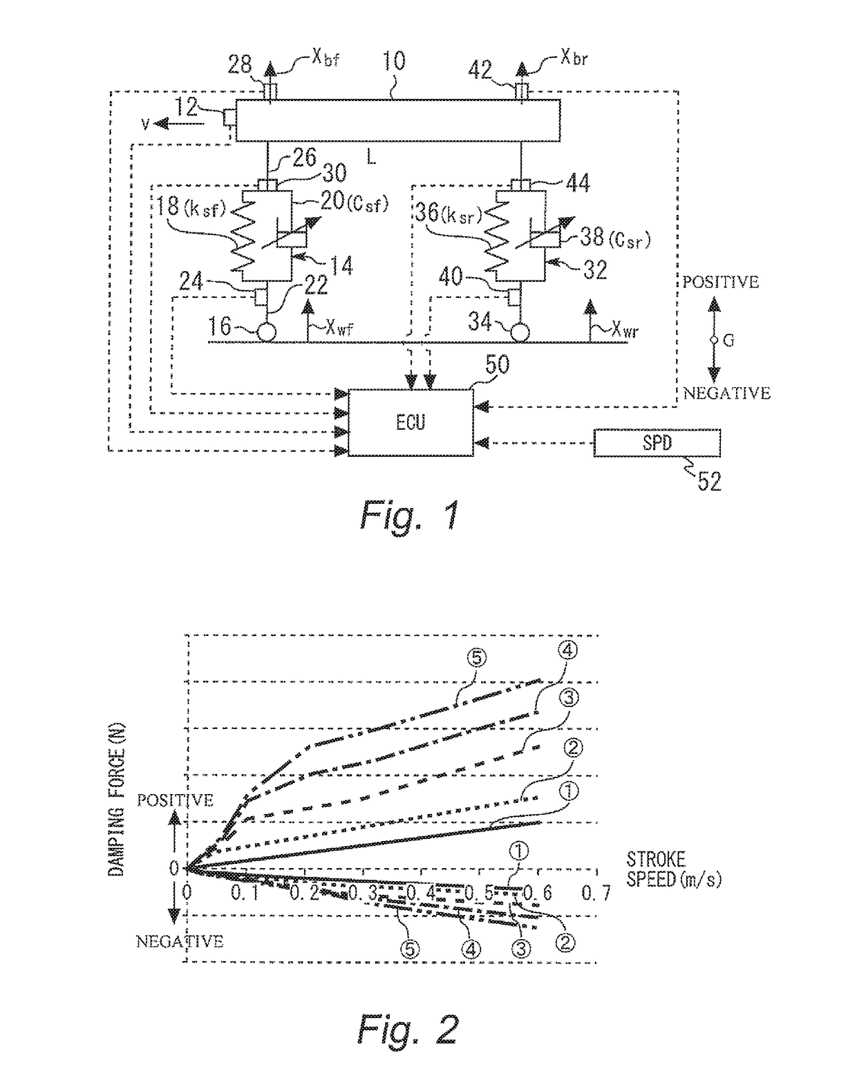 Control device for vehicle suspension