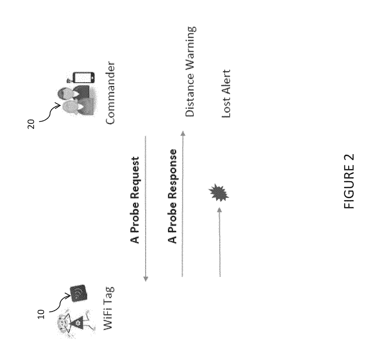 Object detection and tracking system