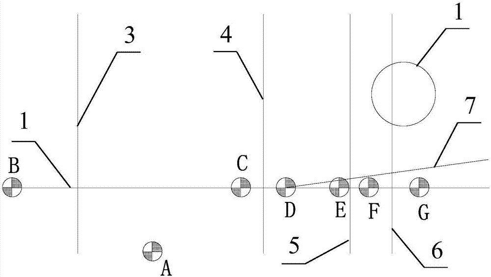 Basic tracking measurement method for rolling line