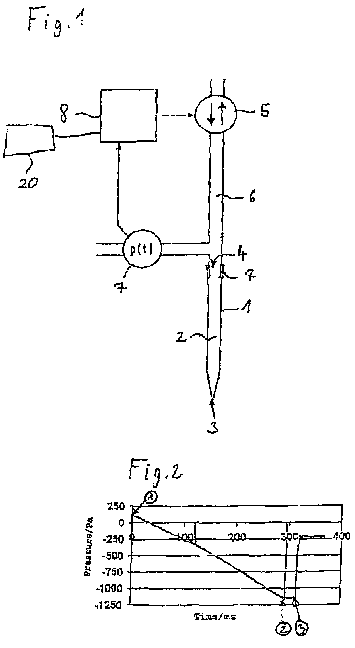 Method of dosing liquid volumes and apparatus for the execution of the method