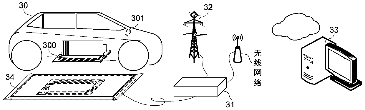 Wireless charging device, system and method