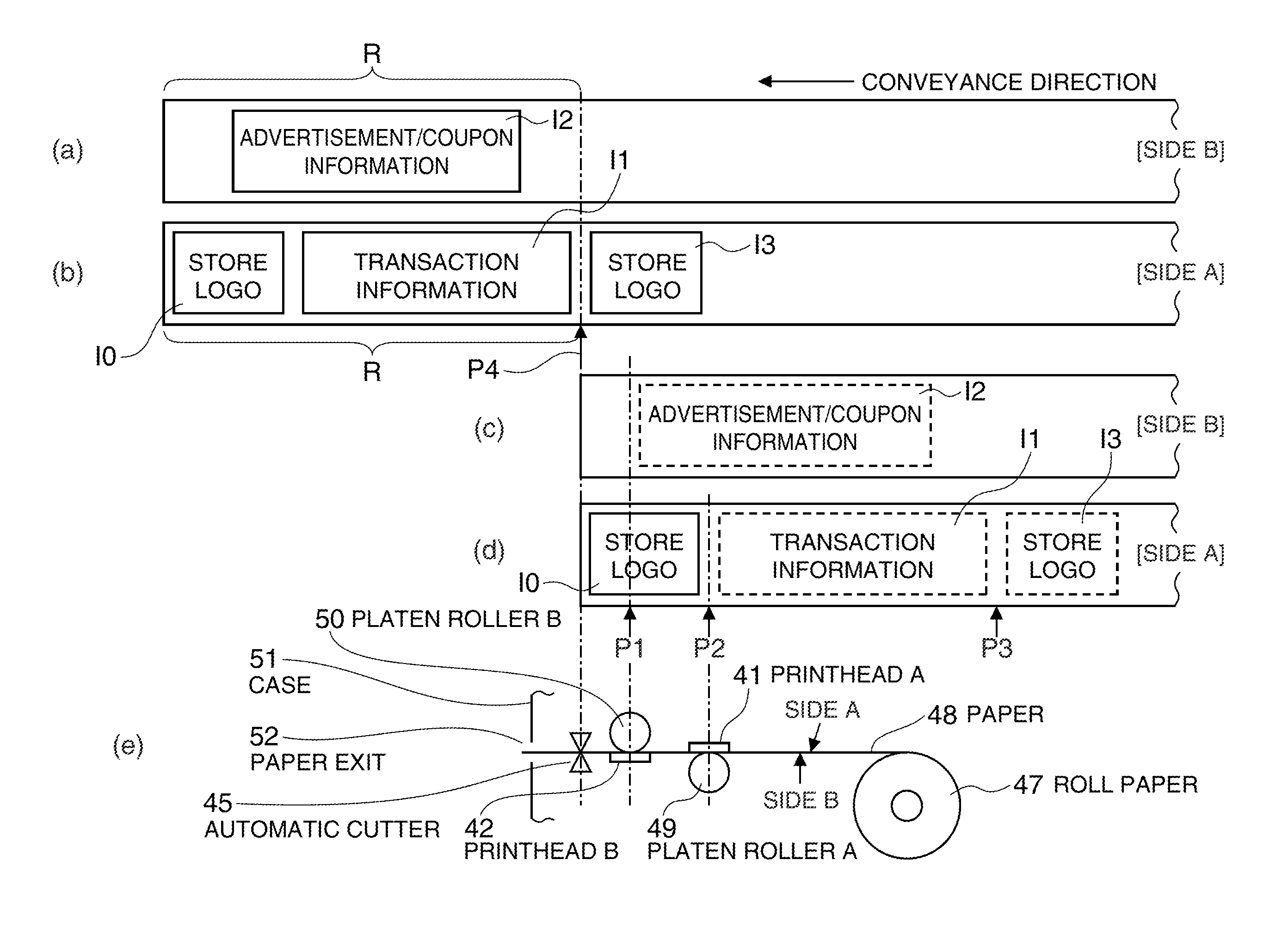 Two-sided receipt printing method, two-sided receipt printing device, and recording medium storing a program executed by a control unit that controls a two-sided receipt printing device