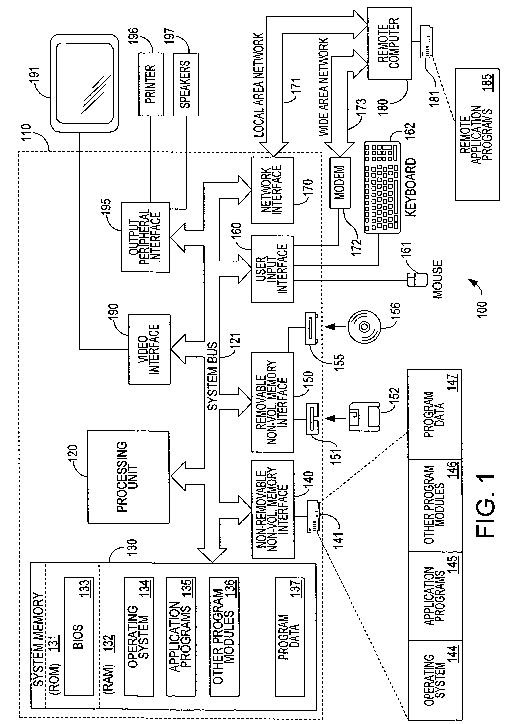 Non-volatile memory cache performance improvement