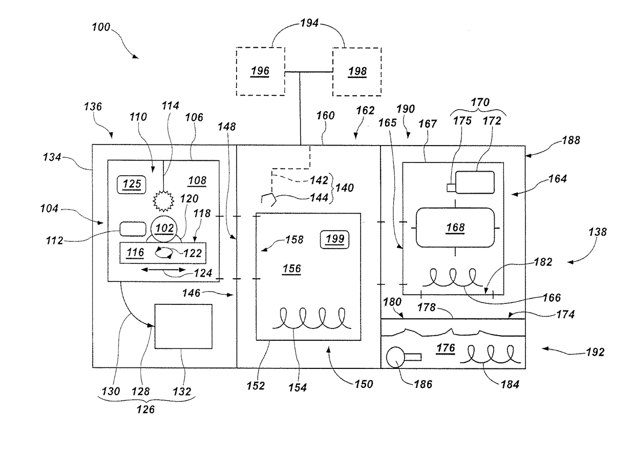 3d-printing systems configured for advanced heat treatment and related methods