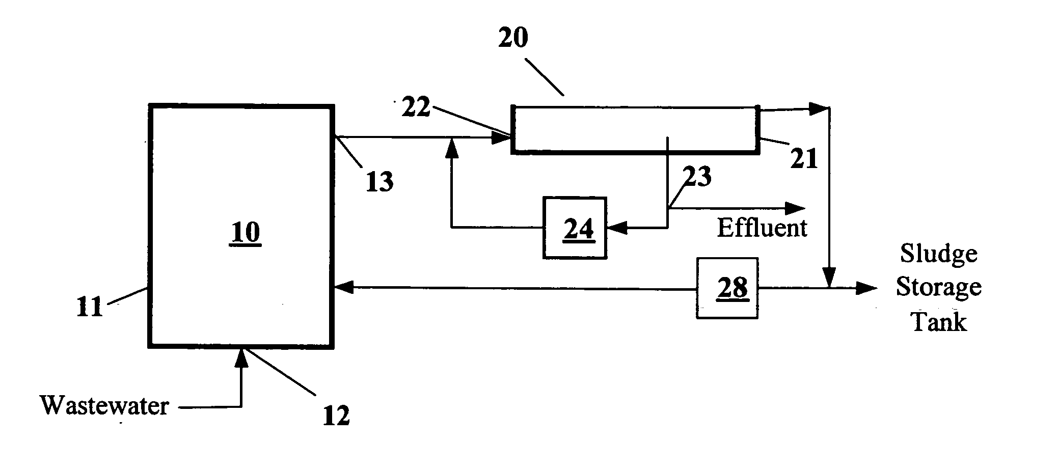 Anaerobic biological wastewater treatment system and process