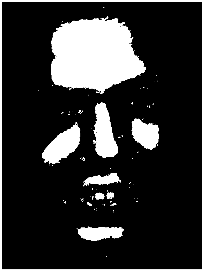 Portable self-adaptive psychological adjustment instrument, real-time eye movement delay calculation method and computer readable storage medium with computer program stored therein