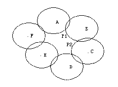 Method for repairing cavities of monitoring area with mobile nodes