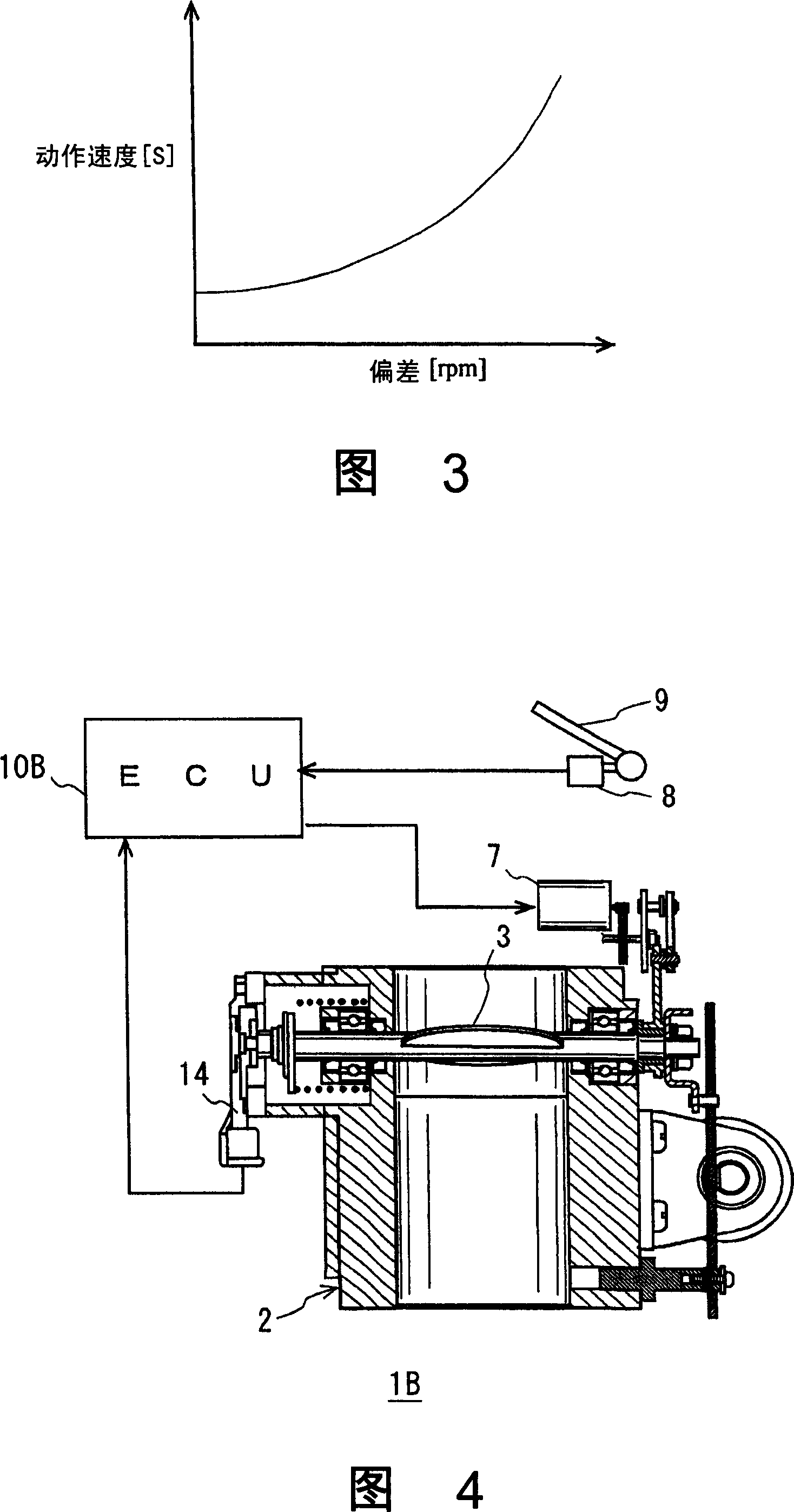 Electronic control method for choker and electronic control choker device