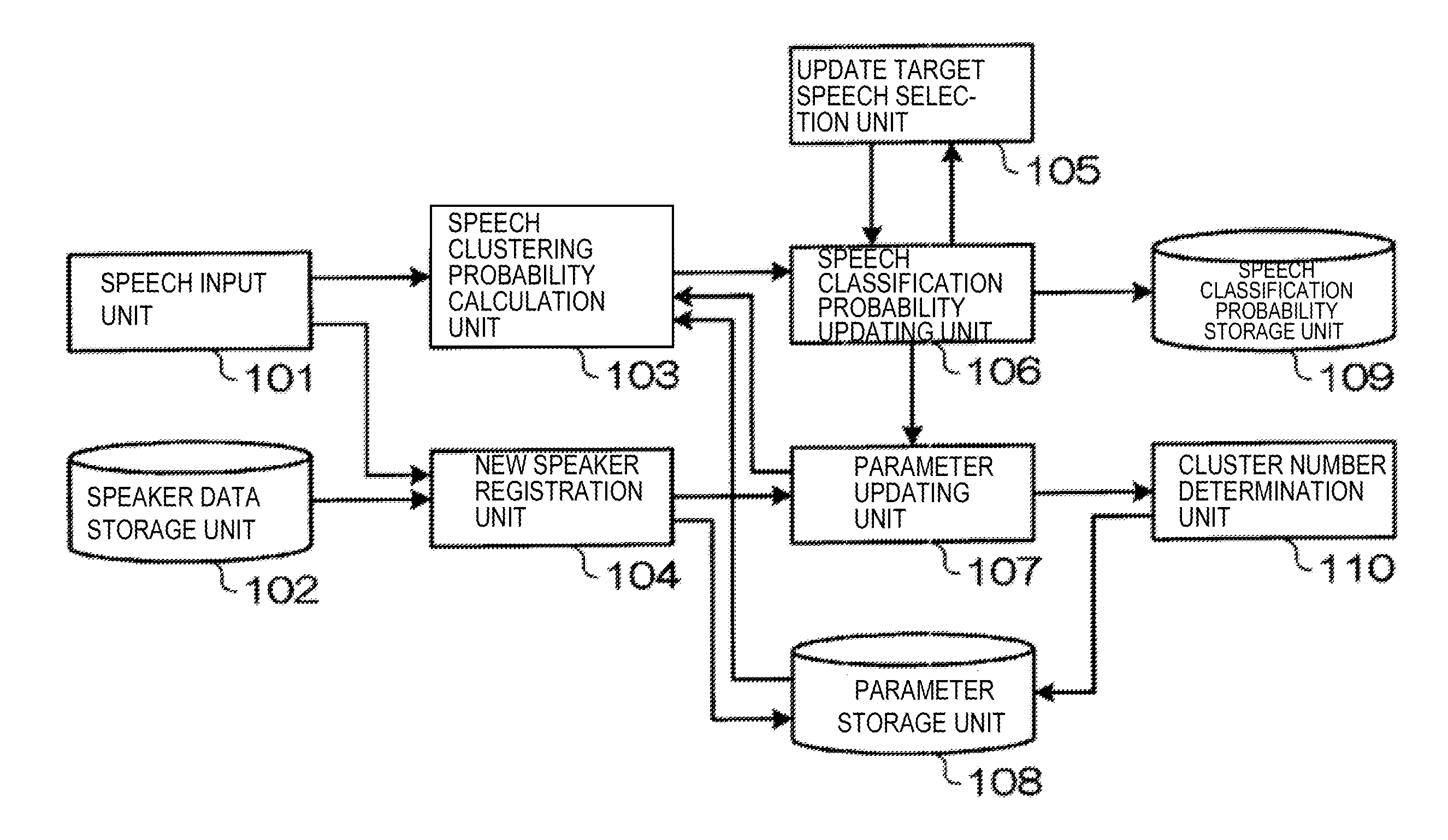 Speech classification apparatus, speech classification method, and speech classification program