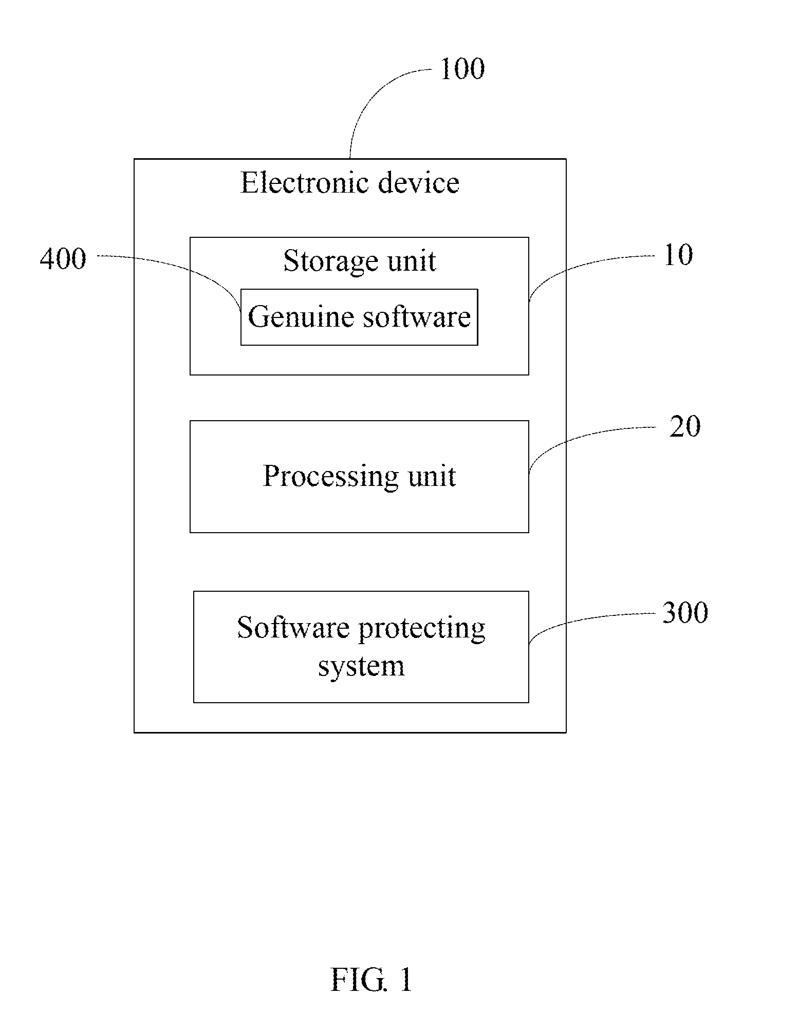 Software protecting system and electronic device using the same