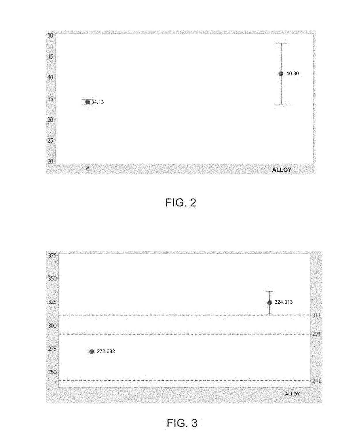 Steel alloy for railway components, and process of manufacturing a steel alloy for railway components