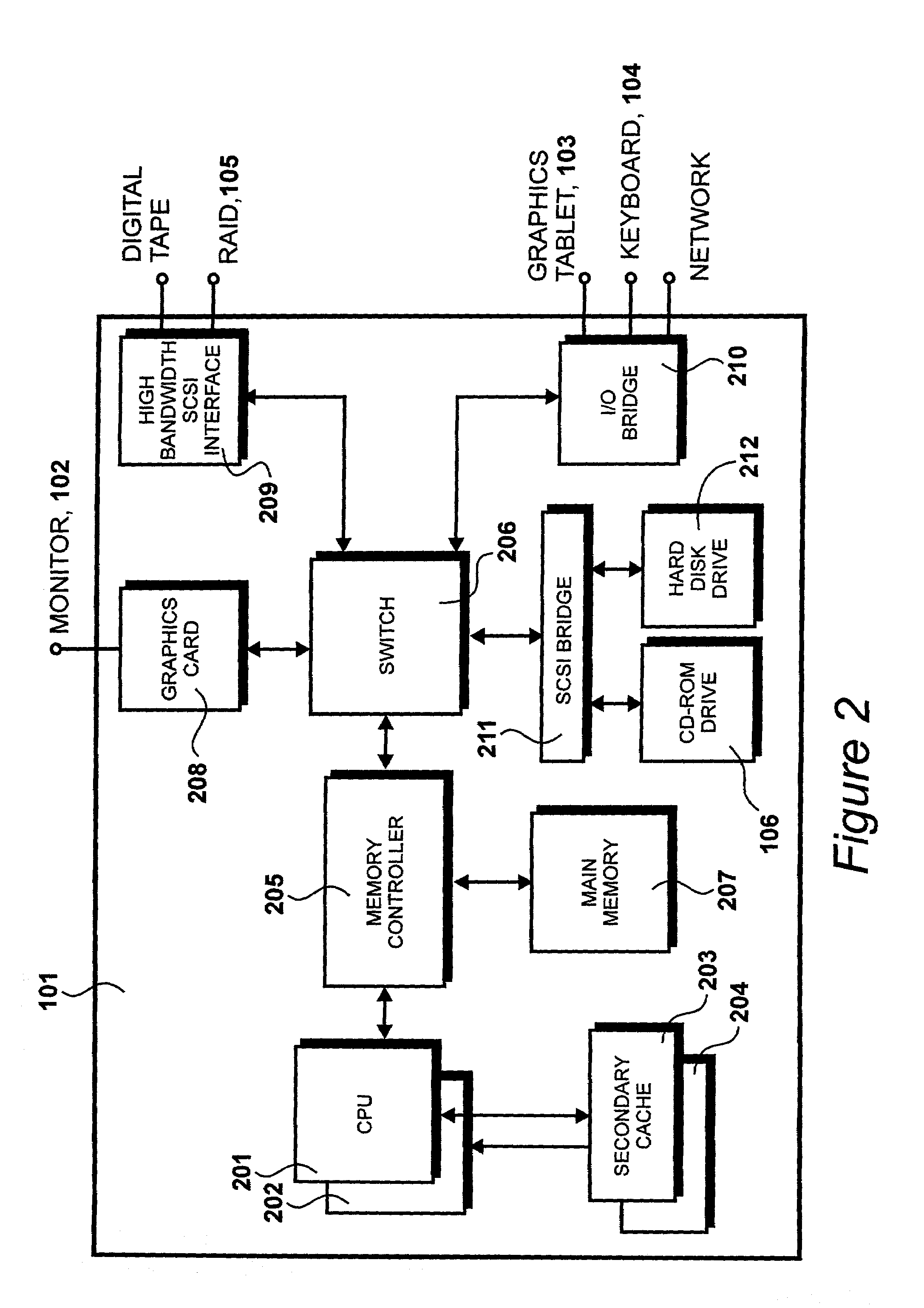 Displaying control points over a timeline